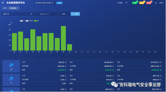 企業碳資產管理新趨勢 愛博精電專業解析與資產管理實踐